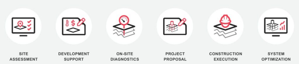 darcy geothermal project process