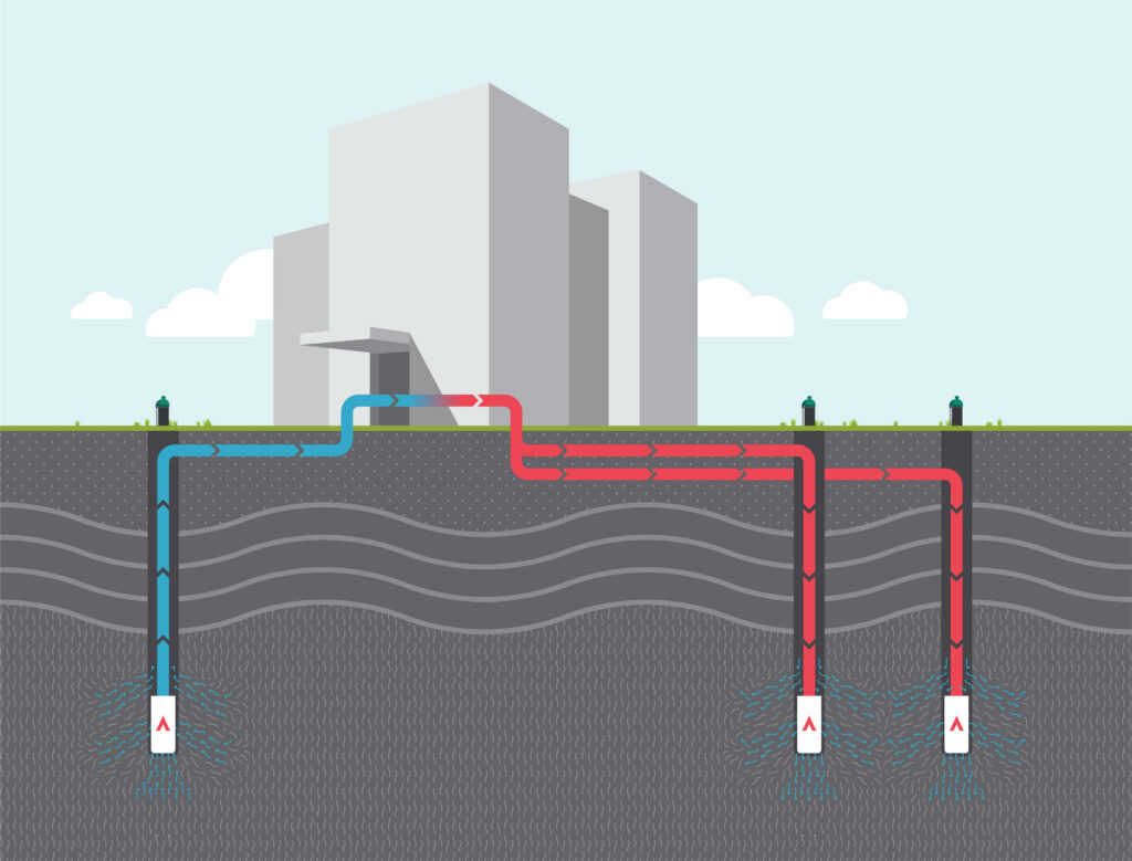 pump and reinject geothermal system